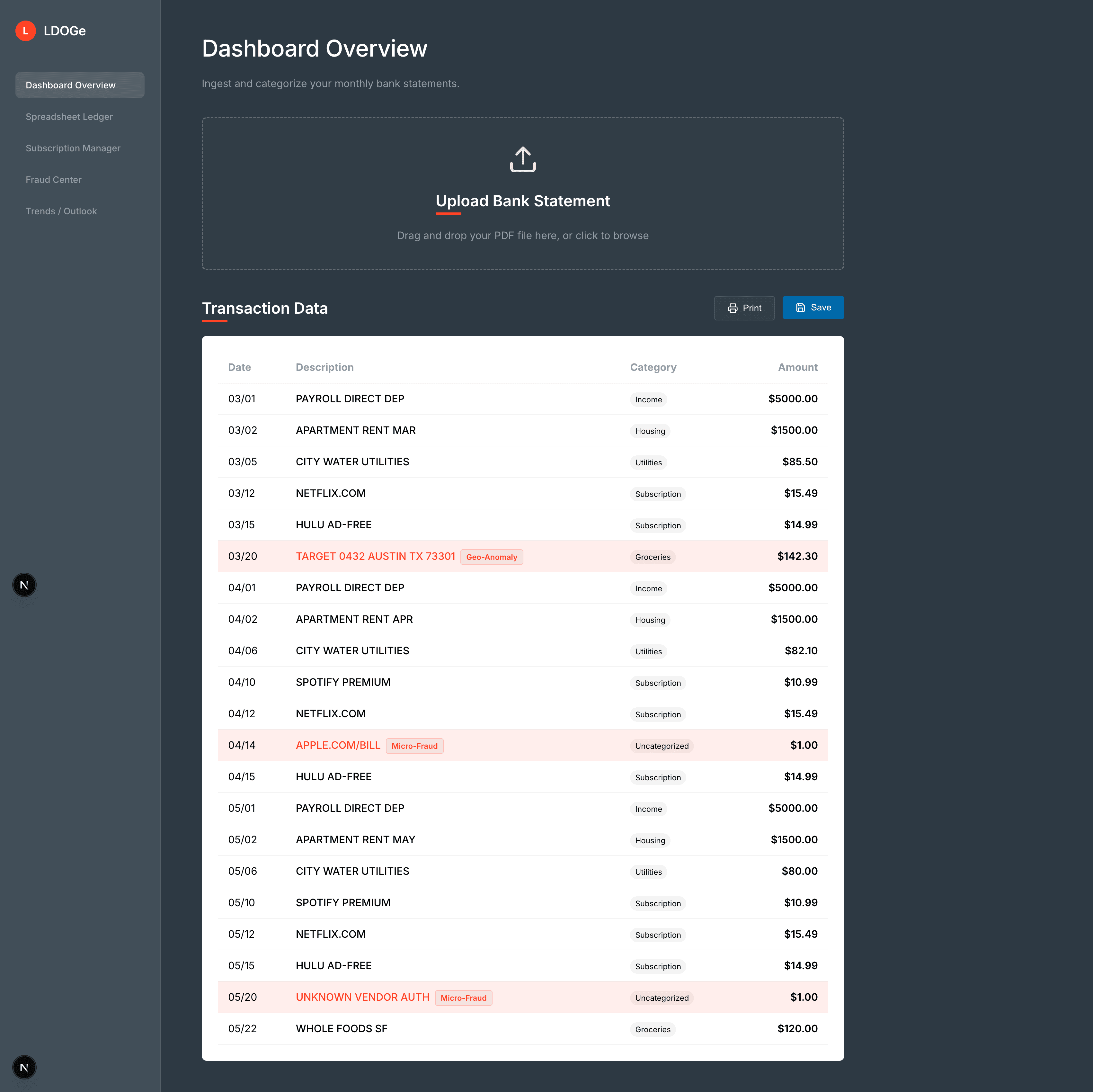 UI/UX design mockup